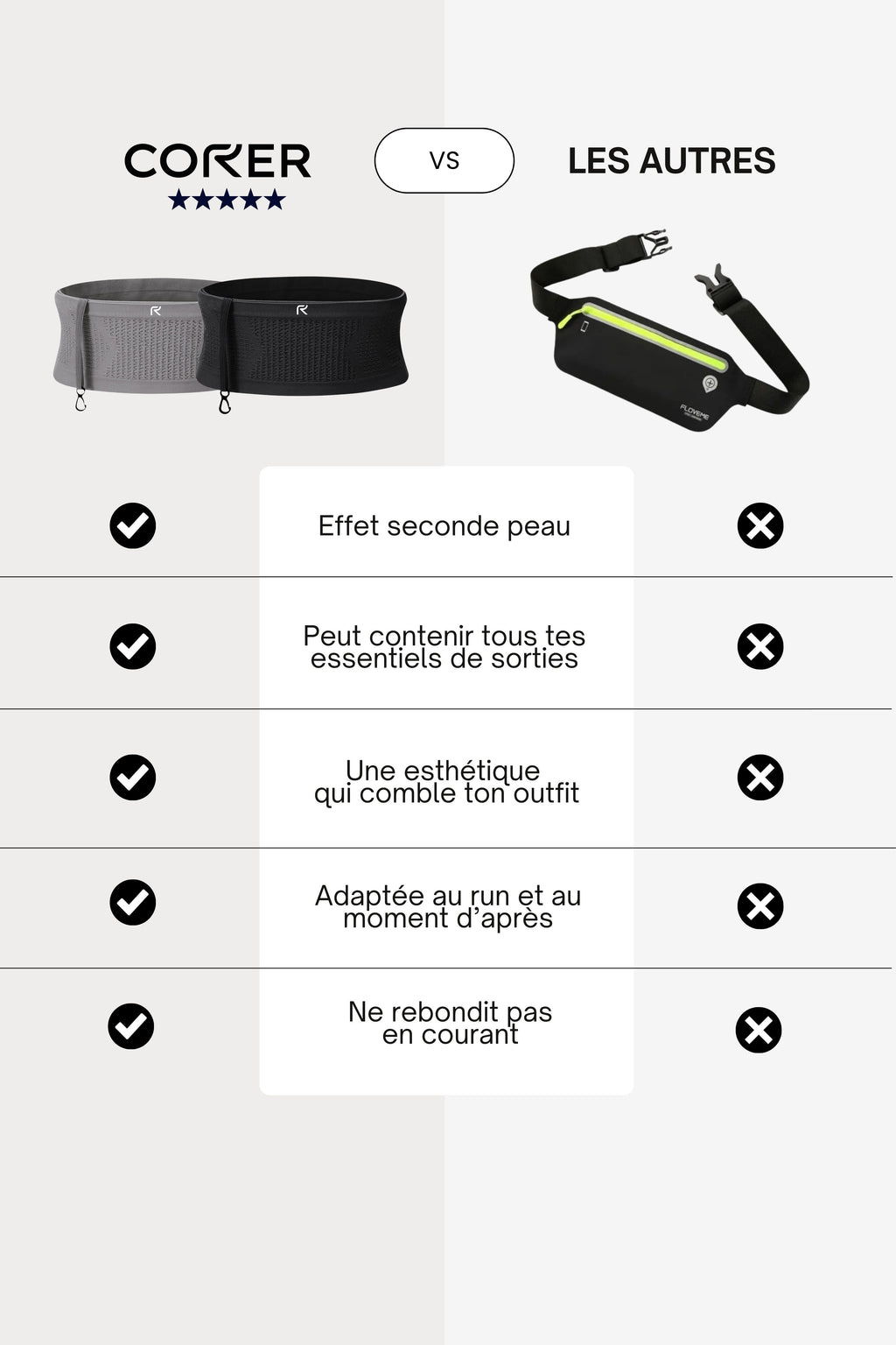 LA CEINTURE ANTI-REBOND