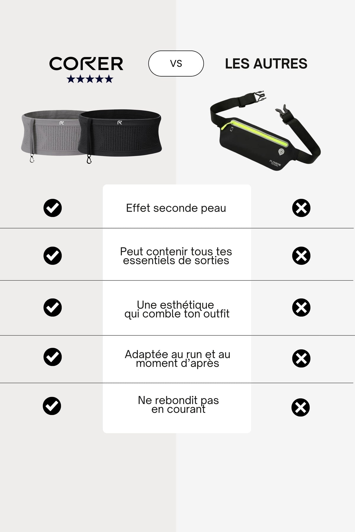 LA CEINTURE ANTI-REBOND